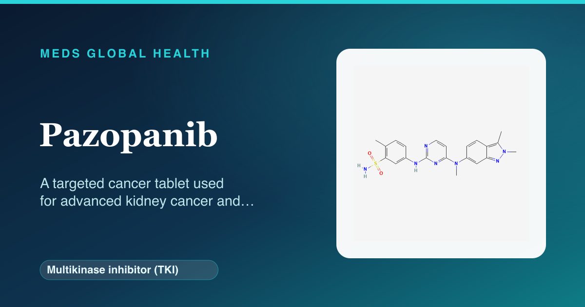 Pazopanib (Multikinase inhibitor (TKI)) — Meds Global Health reference card with 2D molecular structure