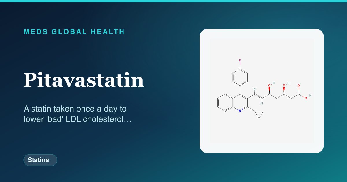 Pitavastatin (Statins) — Meds Global Health reference card with 2D molecular structure