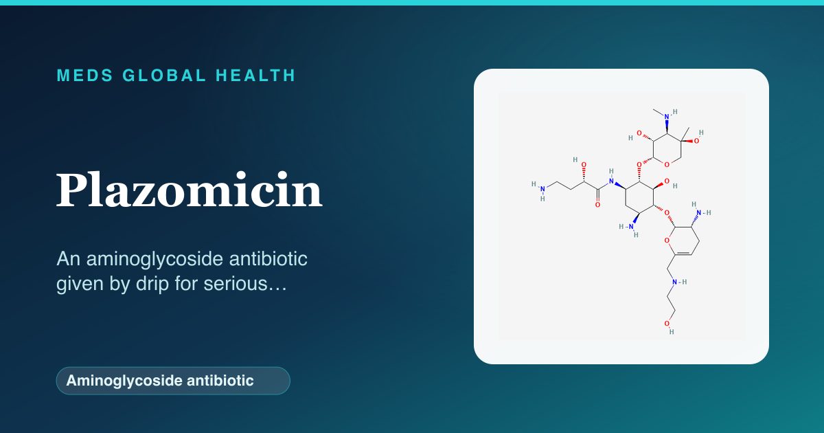 Plazomicin (Aminoglycoside antibiotic) — Meds Global Health reference card with 2D molecular structure