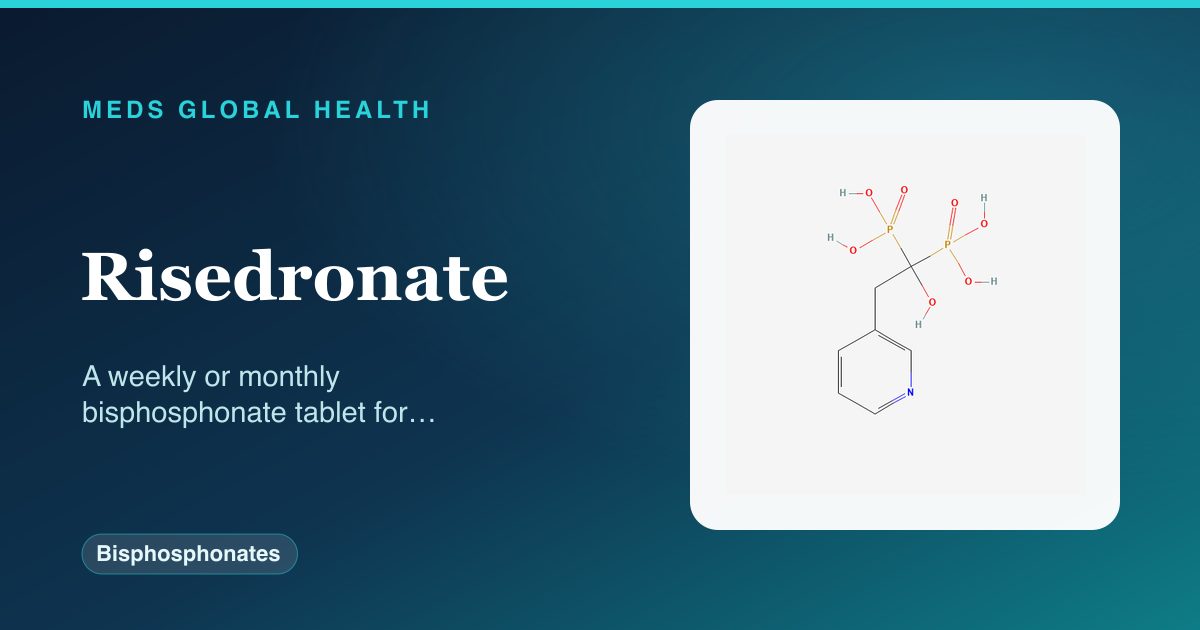 Risedronate (Bisphosphonates) — Meds Global Health reference card with 2D molecular structure