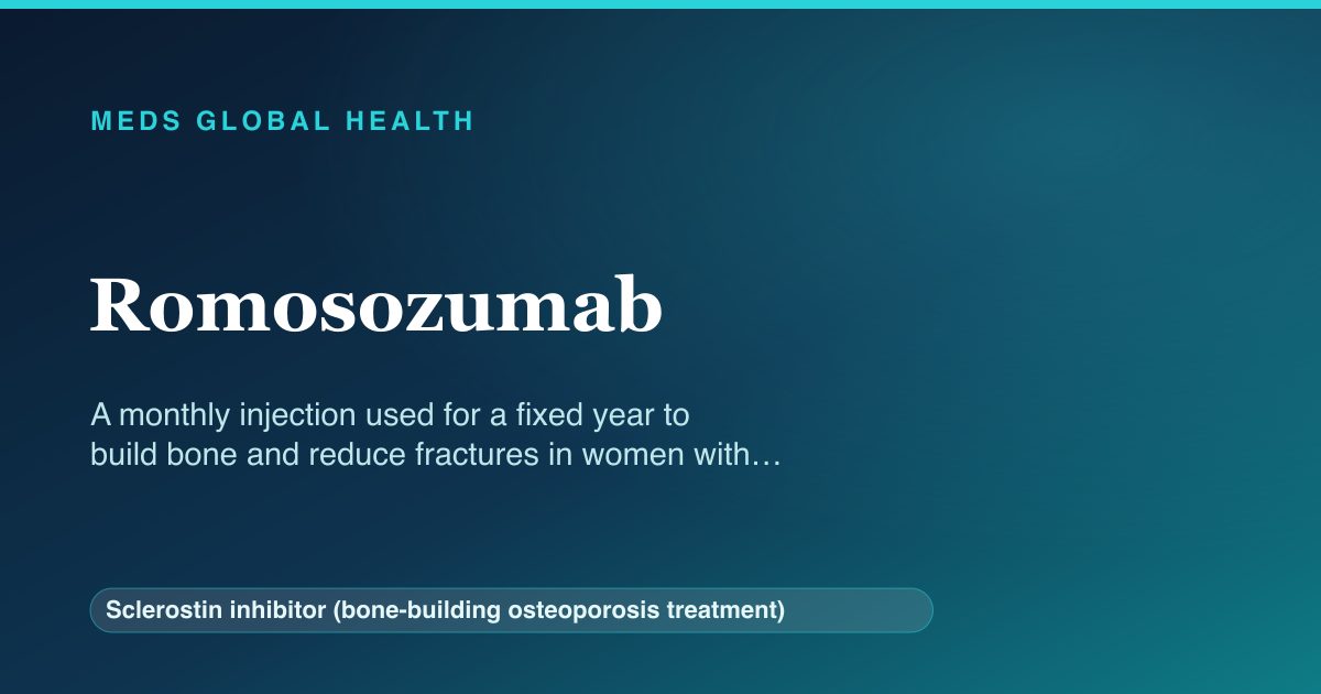 Romosozumab (Sclerostin inhibitor (bone-building osteoporosis treatment)) — Meds Global Health reference card