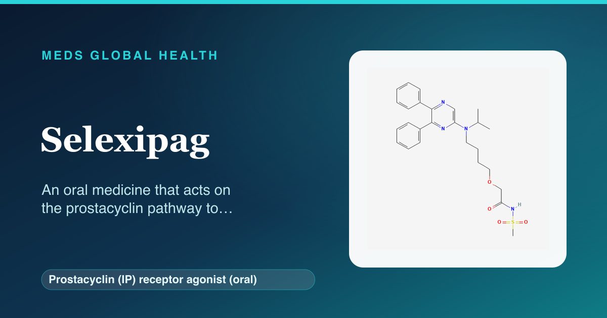 Selexipag (Prostacyclin (IP) receptor agonist (oral)) — Meds Global Health reference card with 2D molecular structure