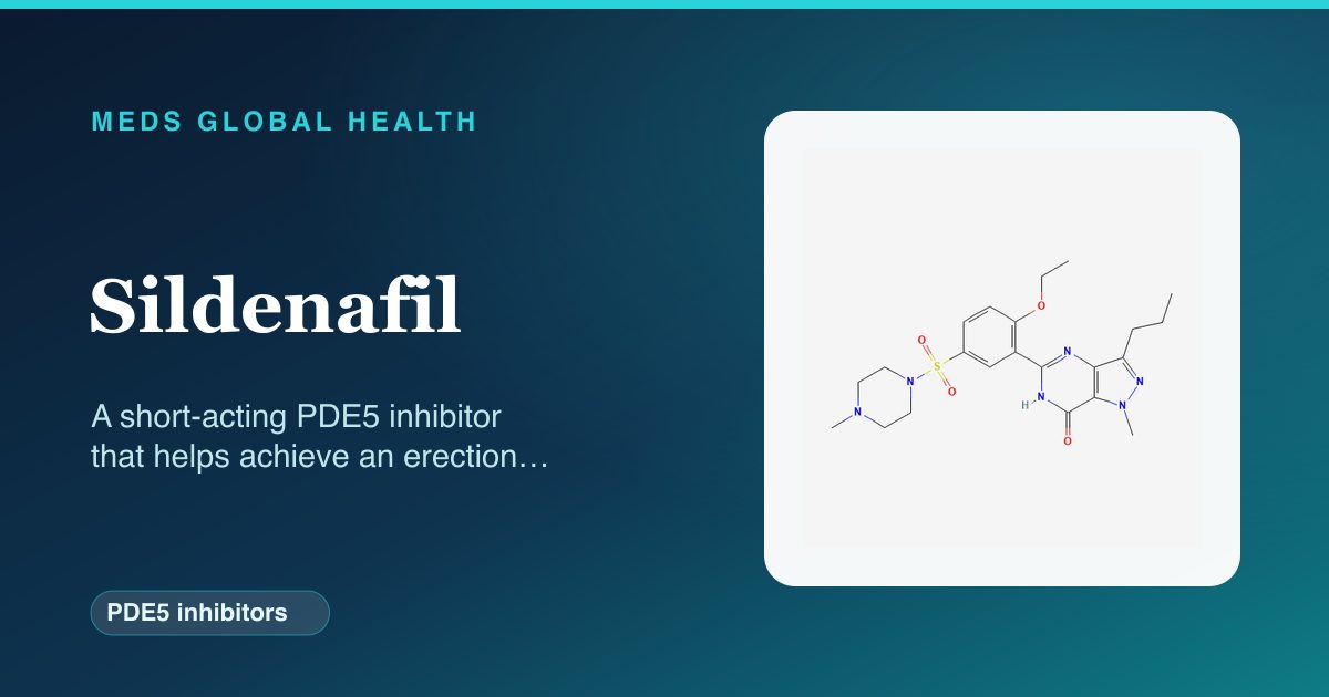 Sildenafil (PDE5 inhibitors) — Meds Global Health reference card with 2D molecular structure