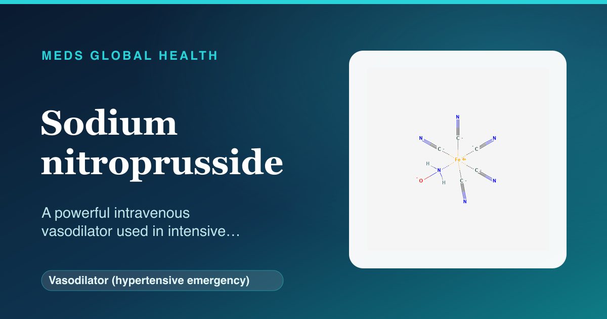Sodium nitroprusside (Vasodilator (hypertensive emergency)) — Meds Global Health reference card with 2D molecular structure