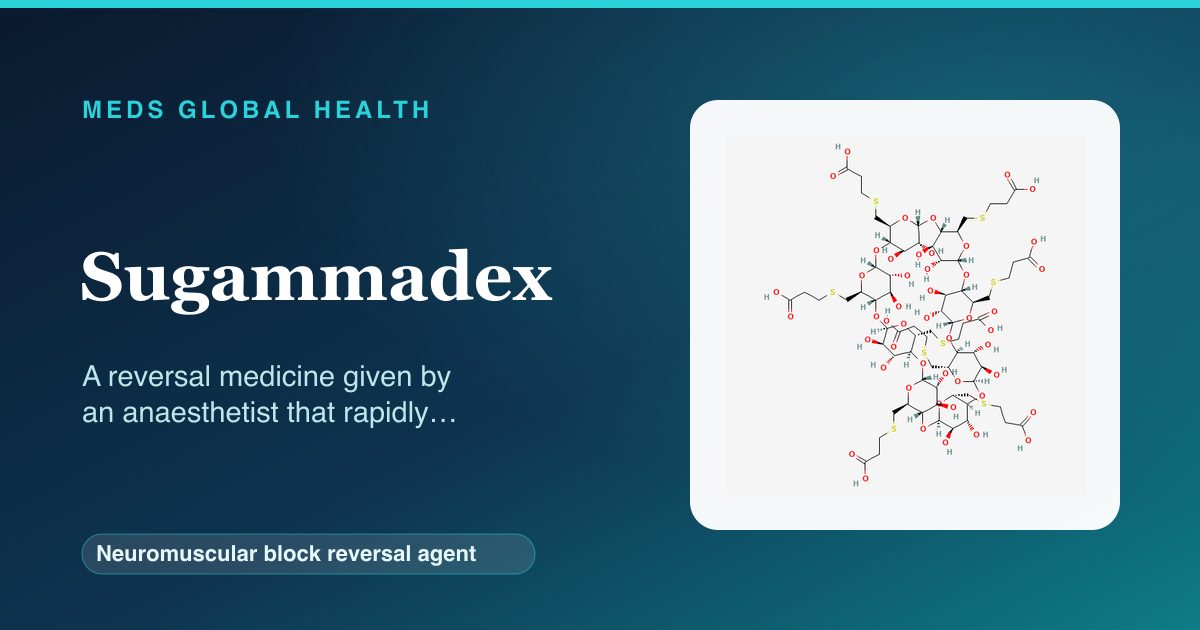 Sugammadex (Neuromuscular block reversal agent) — Meds Global Health reference card with 2D molecular structure