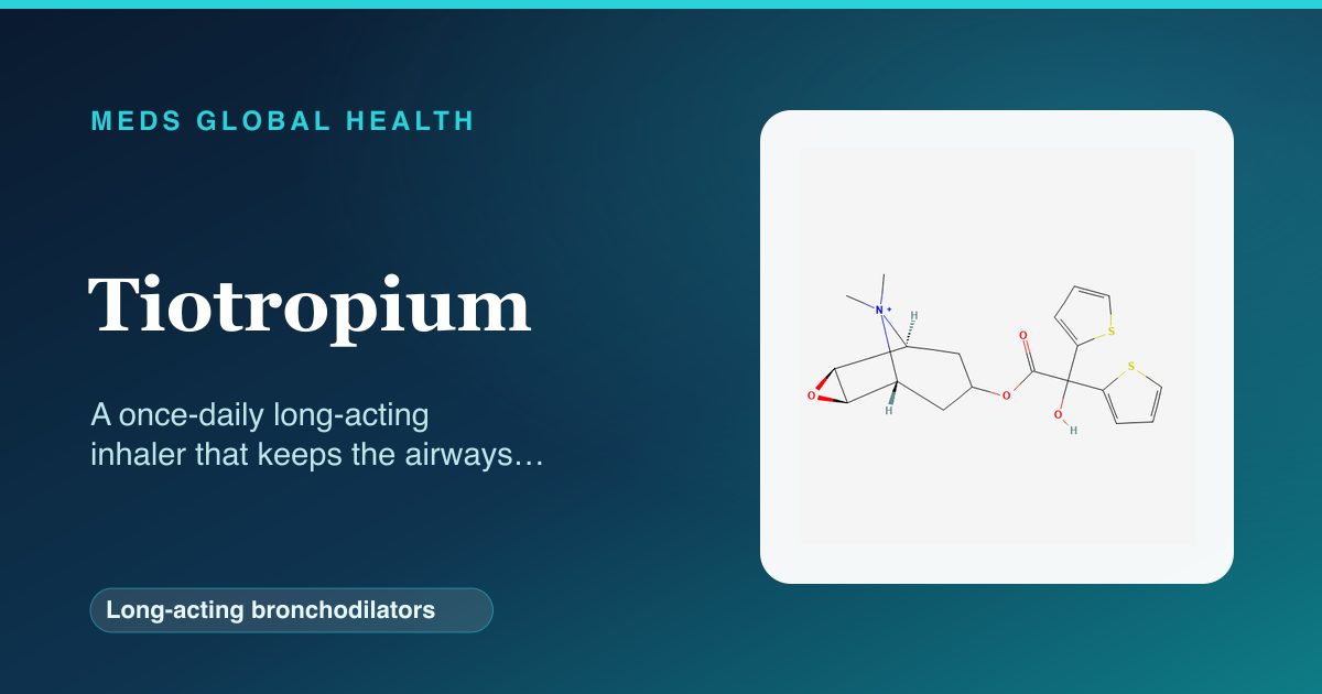 Tiotropium (Long-acting bronchodilators) — Meds Global Health reference card with 2D molecular structure