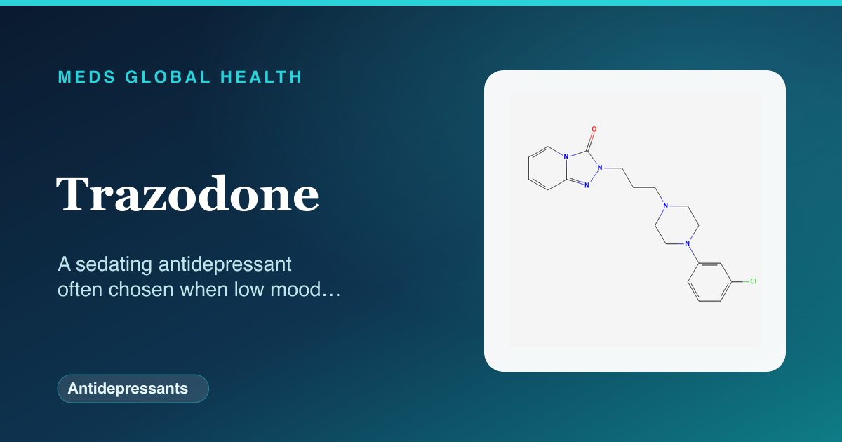 Trazodone (Antidepressants) — Meds Global Health reference card with 2D molecular structure