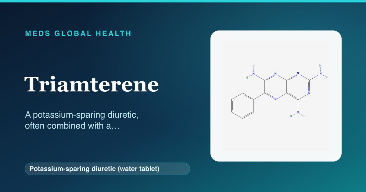 Triamterene (Potassium-sparing diuretic (water tablet)) — Meds Global Health reference card with 2D molecular structure