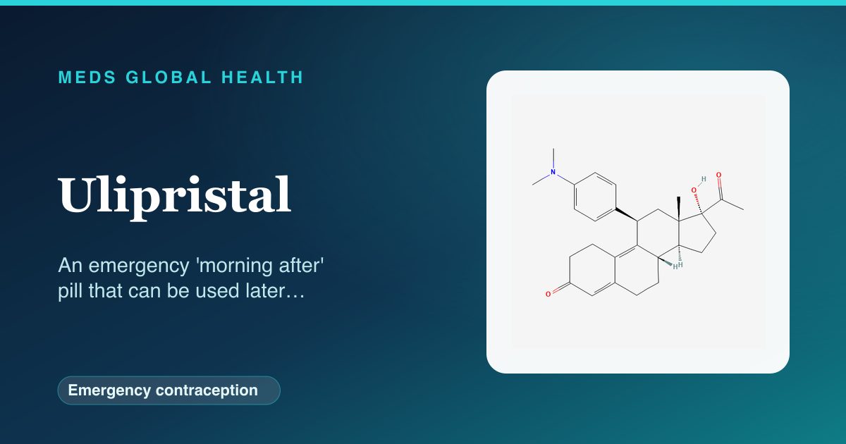 Ulipristal (Emergency contraception) — Meds Global Health reference card with 2D molecular structure