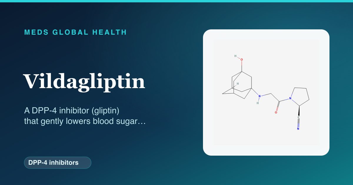 Vildagliptin (DPP-4 inhibitors) — Meds Global Health reference card with 2D molecular structure