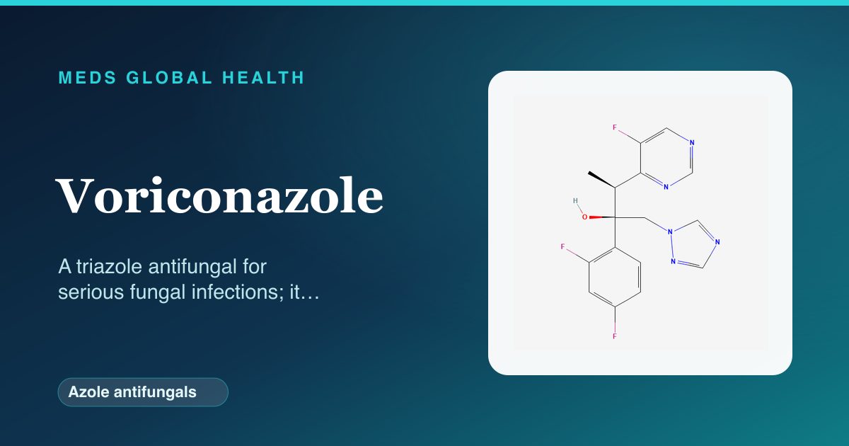 Voriconazole (Azole antifungals) — Meds Global Health reference card with 2D molecular structure