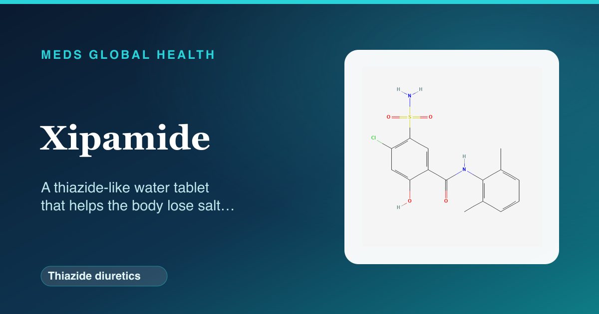 Xipamide (Thiazide diuretics) — Meds Global Health reference card with 2D molecular structure