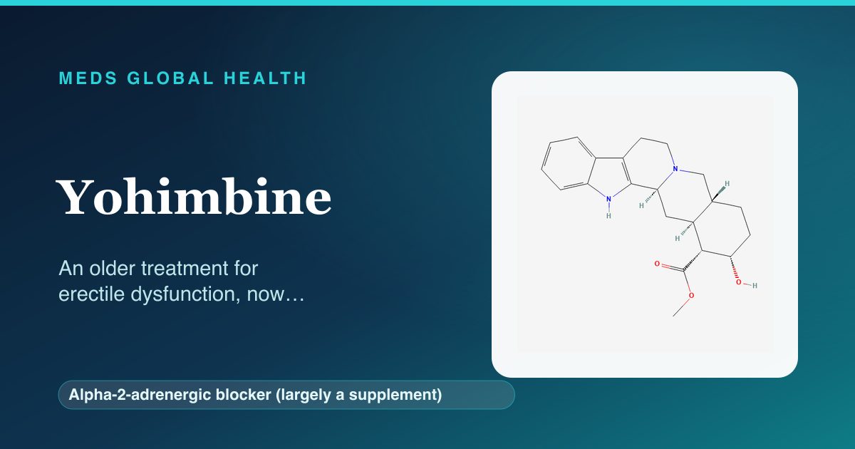 Yohimbine (Alpha-2-adrenergic blocker (largely a supplement)) — Meds Global Health reference card with 2D molecular structure