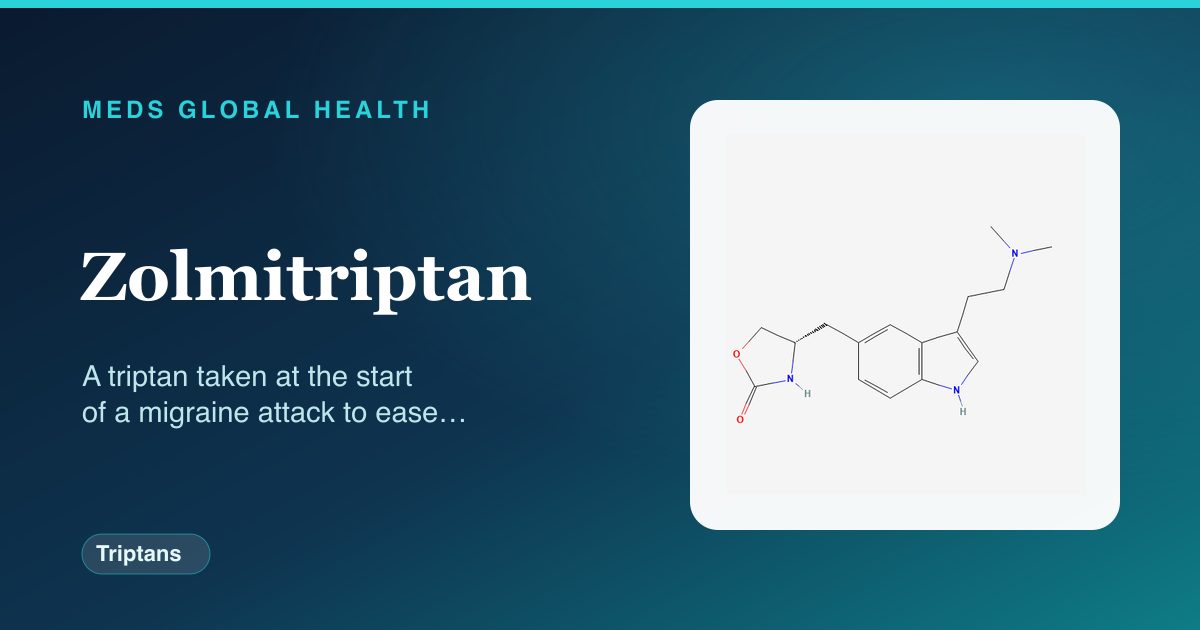 Zolmitriptan (Triptans) — Meds Global Health reference card with 2D molecular structure